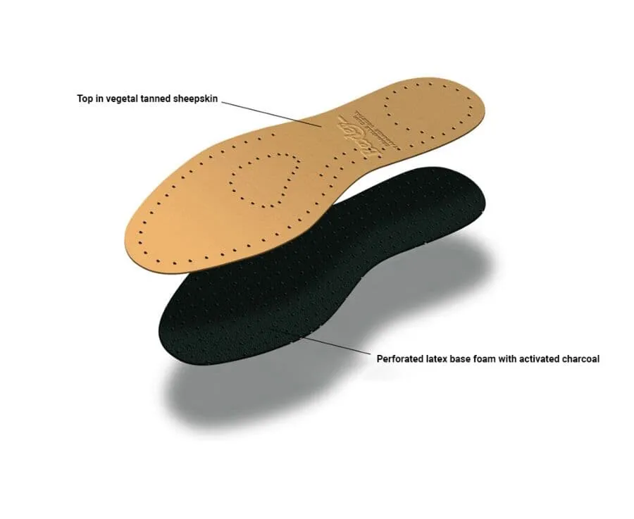 Best Natural Leather Insole