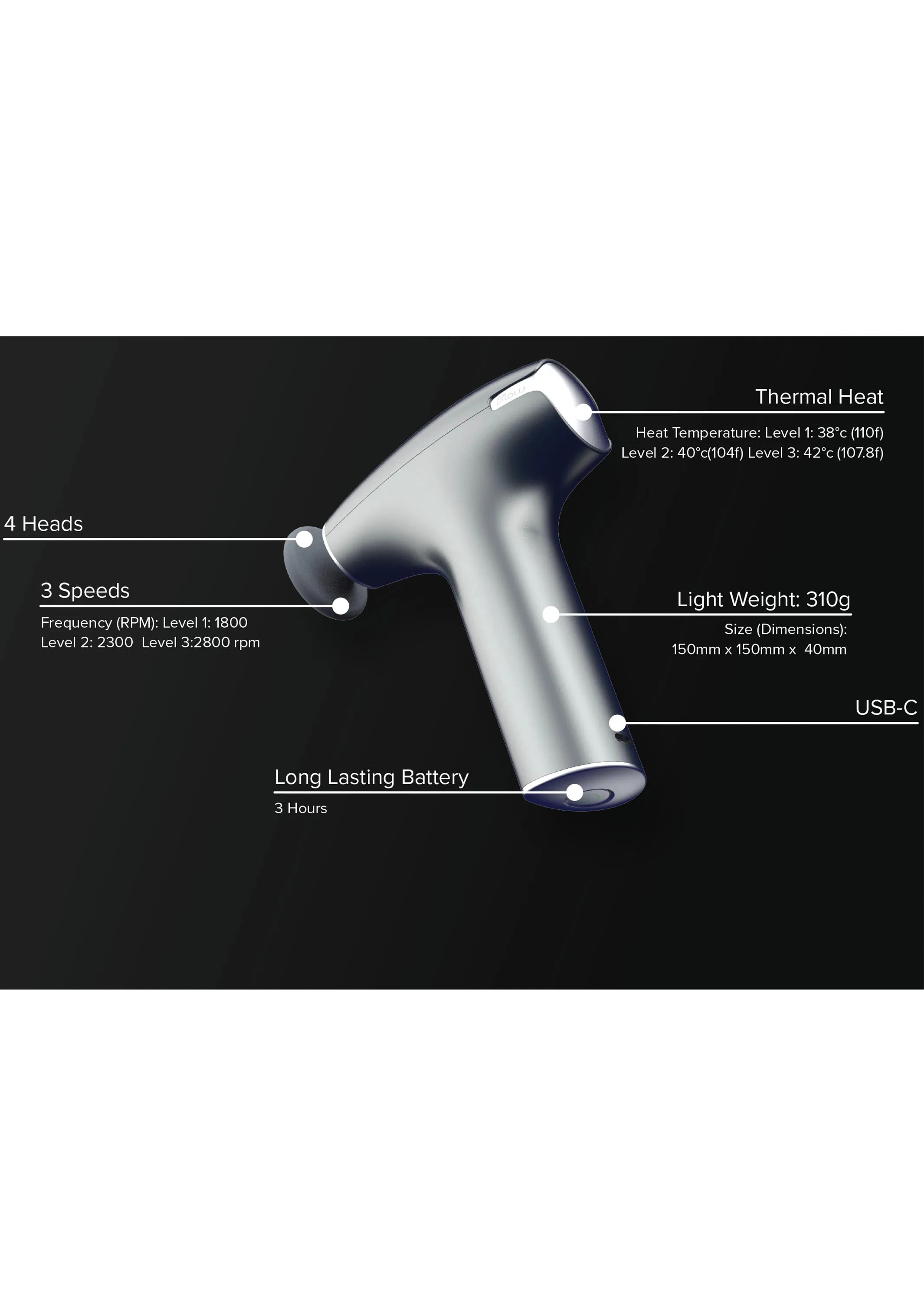 Flow Nano Handheld Massager - Grey