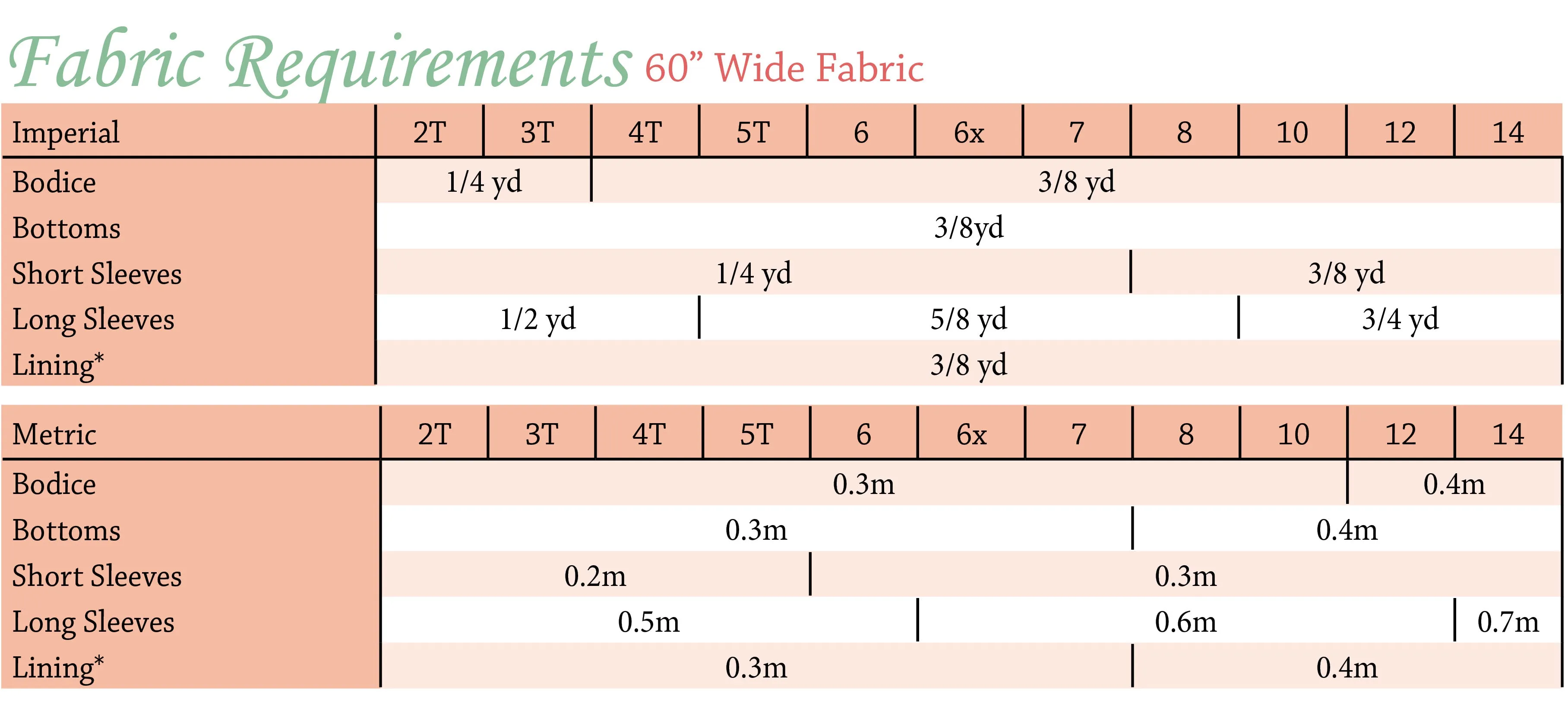 Pointe Crop Top and Briefs Pattern for 2T-14 years - PDF Format